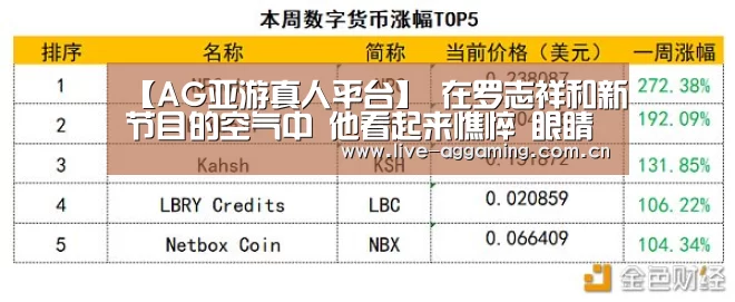 【AG亚游真人平台】
在罗志祥和新节目的空气中 他看起来憔悴 眼睛缓慢(图1) AG真人平台
